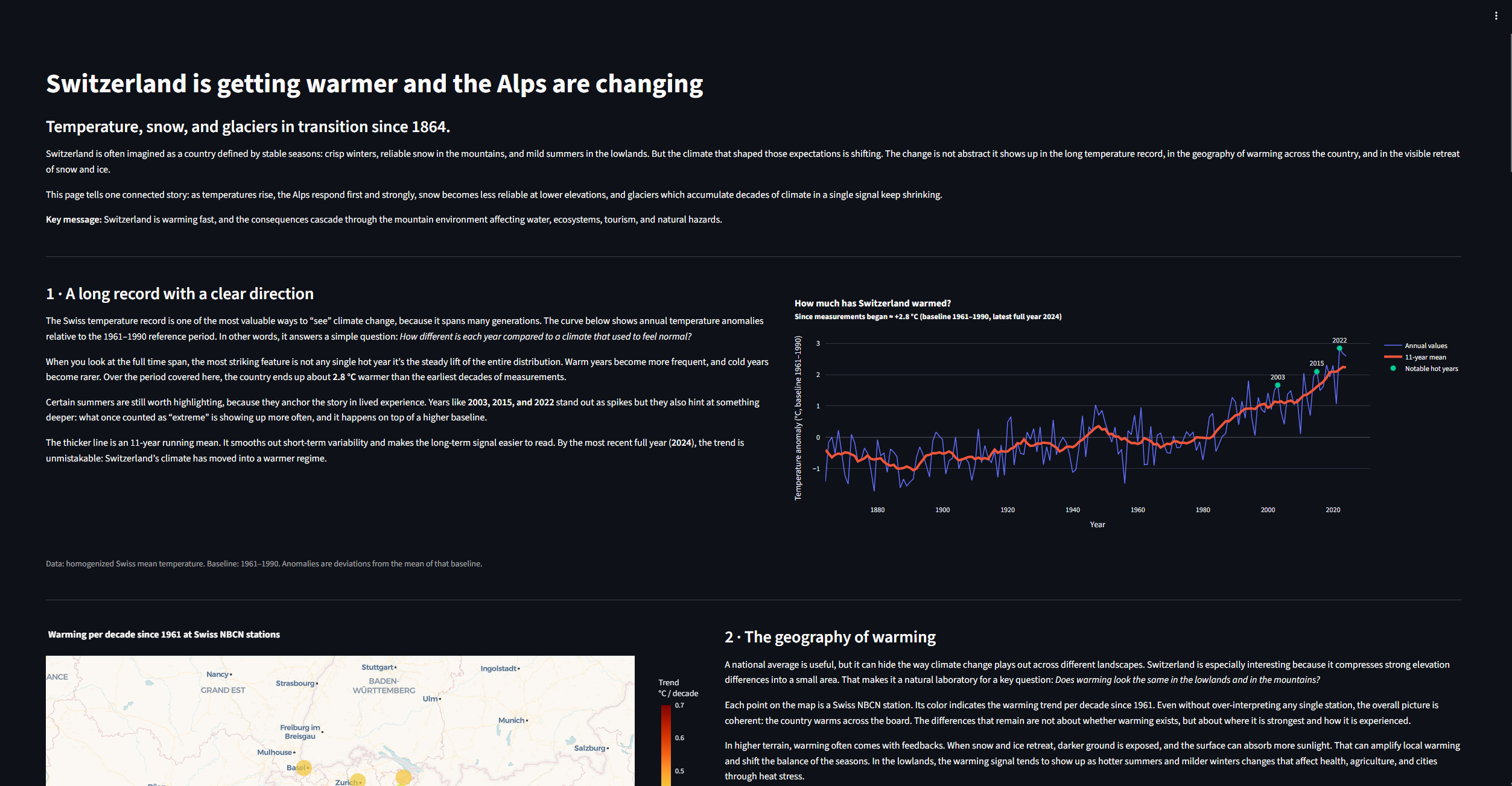 Climate Change Switzerland – Data Story